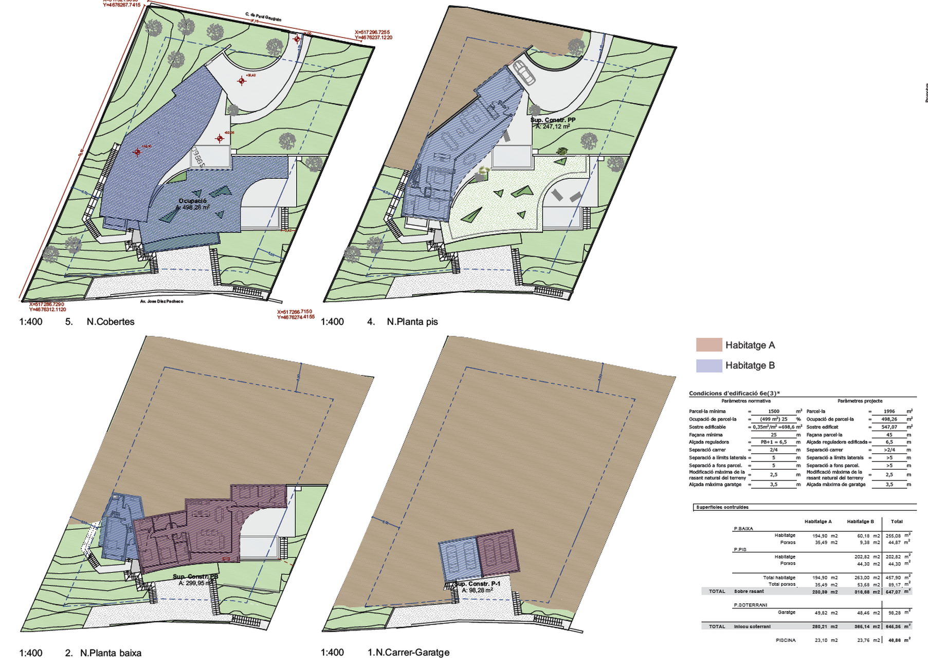 Projecte de construcció a 50 m de la platja d'Almadrava – Roses